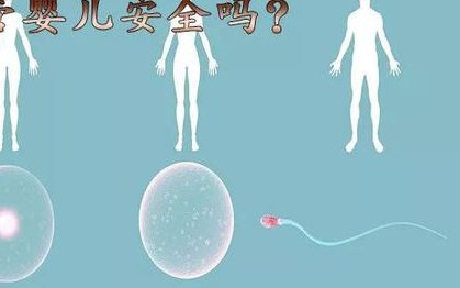 厦门好孕试管婴儿（厦门哪家试管婴儿成功率高）